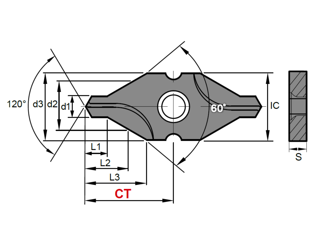 Nine9 - I-Center WSP IC08, DIN332 Form A