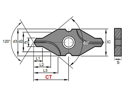 Nine9 - I-Center WSP IC08, DIN332 Form A